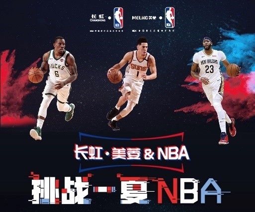 球潮